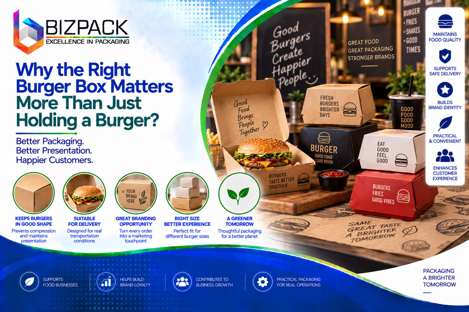 Why the Right Burger Box Matters More Than Just Holding a Burger?